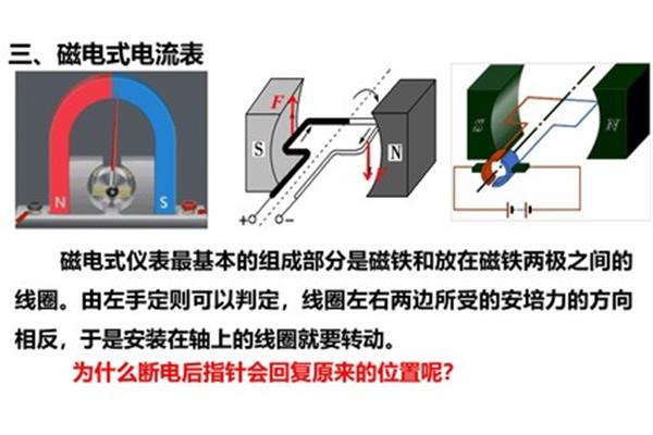 磁电式电流表