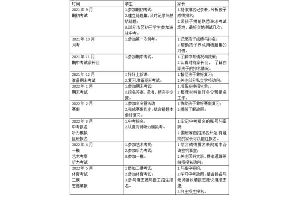 苏州中考时间