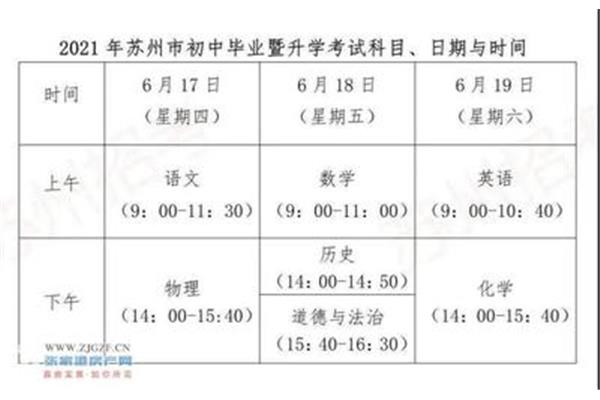 苏州中考时间
