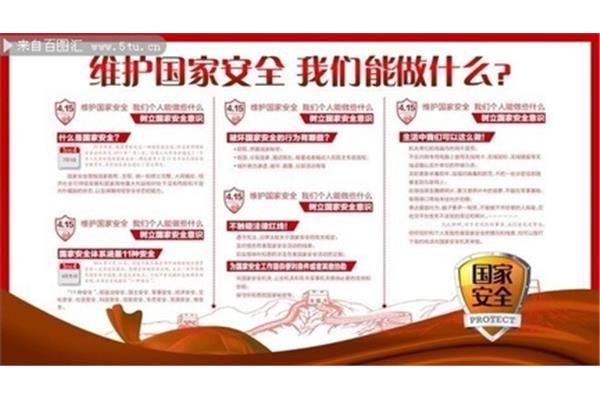 国家安全知识