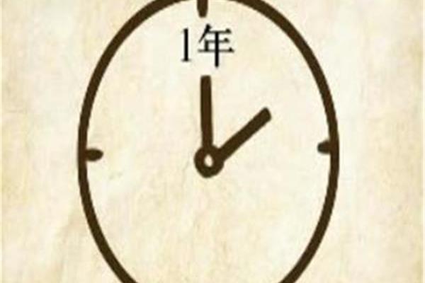 形容时间长