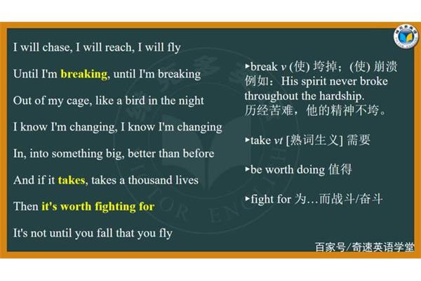 英文励志歌曲