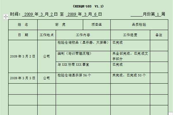 工作日志模板范文