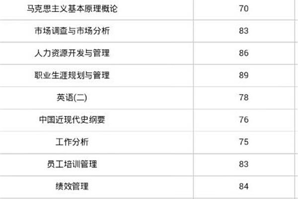 江苏省人力资源