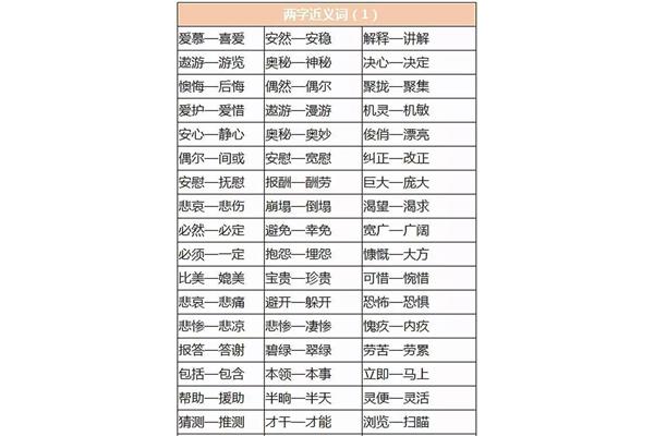 一起的近义词