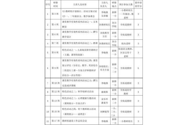 校本教研计划