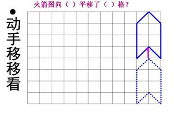 图形的平移
