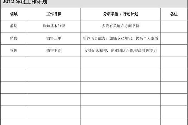 个人工作计划模板