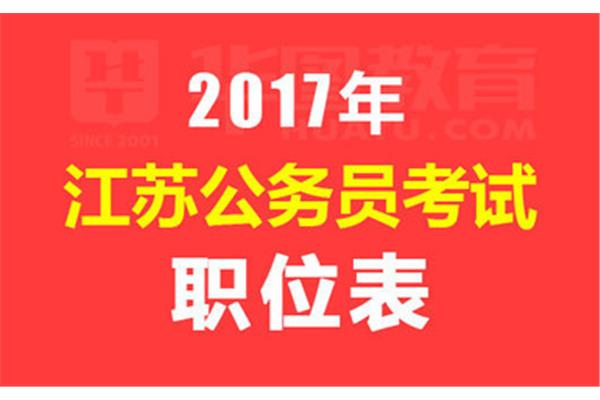 江苏省公务员报名