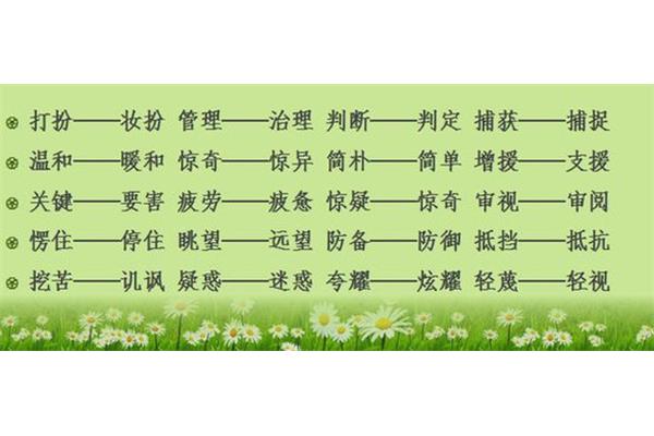 治理的近义词
