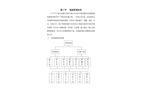 工程预算编制说明