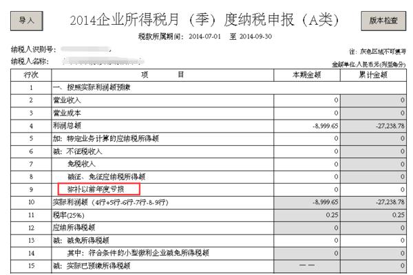 弥补以前年度亏损