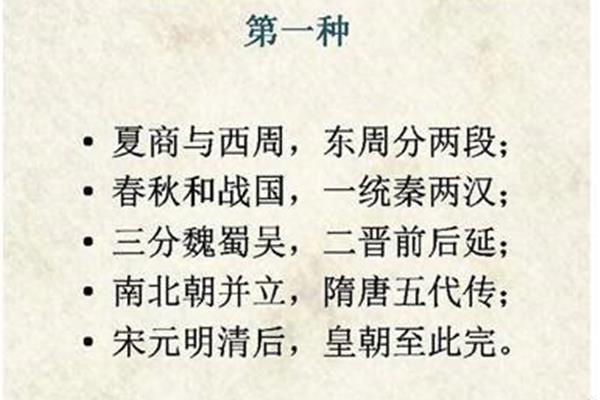 朝代顺口溜