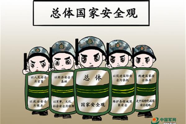 国家安全知识
