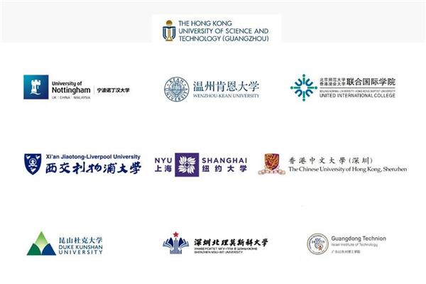 中外合办的大学