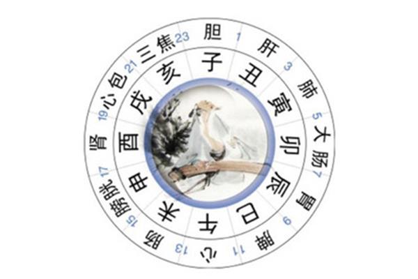 十二时辰制