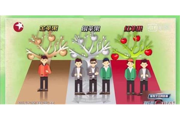 红苹果的欲望