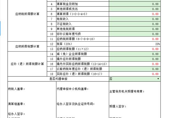 弥补以前年度亏损
