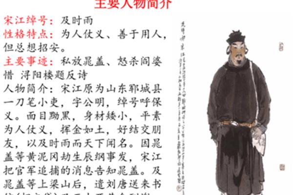水浒传的主要人物