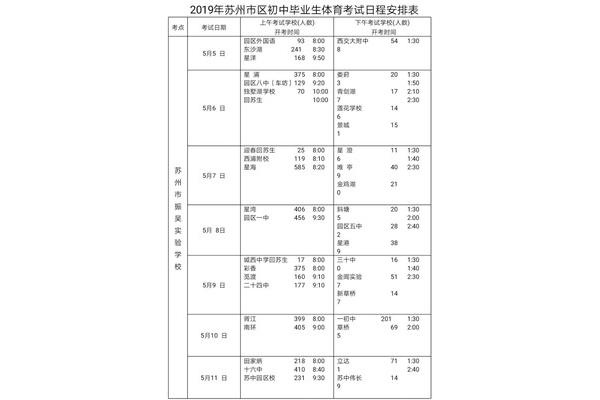 苏州中考时间
