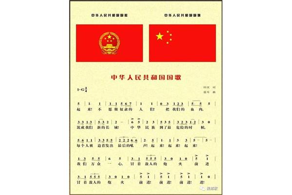 国歌的诞生