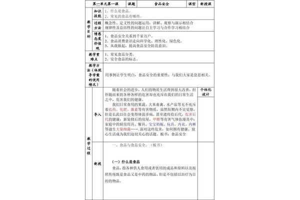 什么是教案