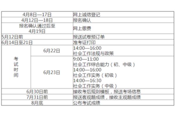 社工证报考时间