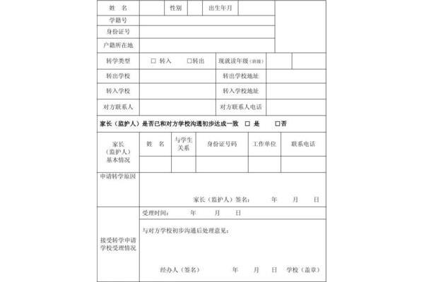 转学申请怎么写