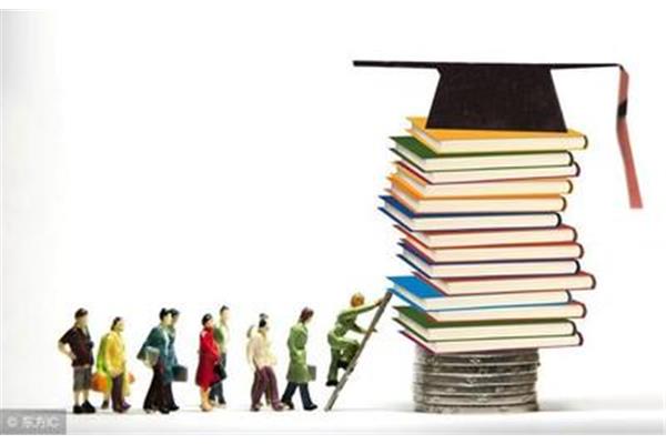考研怎么选择学校