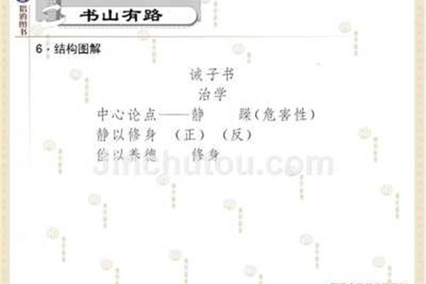 诫子书的中心论点