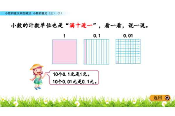 小数计数单位