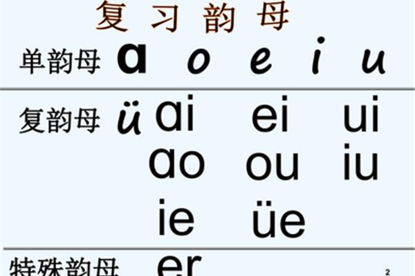 特殊韵母有哪些