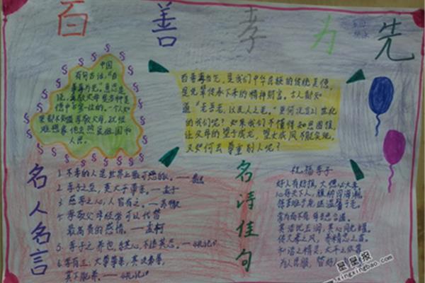 关于孝的手抄报