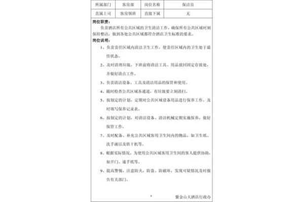 保洁员岗位职责