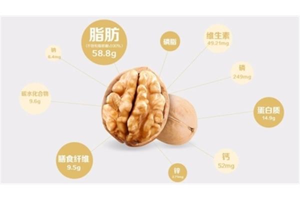 核桃营养成分