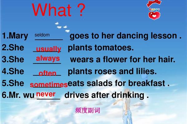 频度副词有哪些