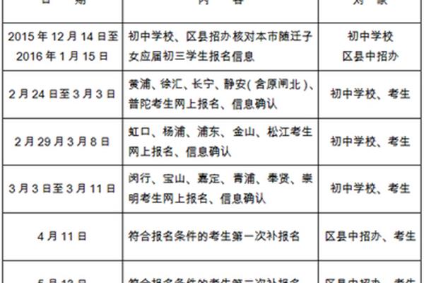 什么叫随迁子女