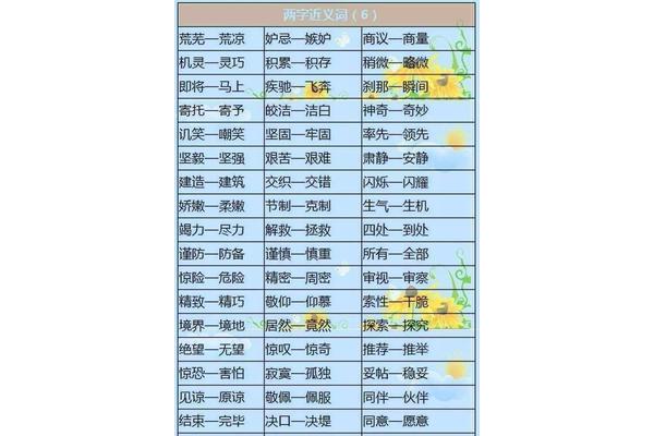 升的近义词