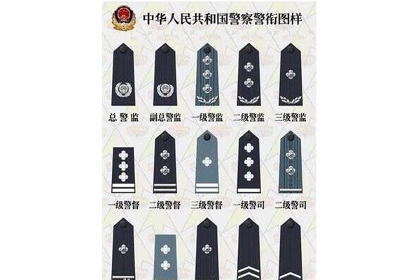 中国有几个总警监