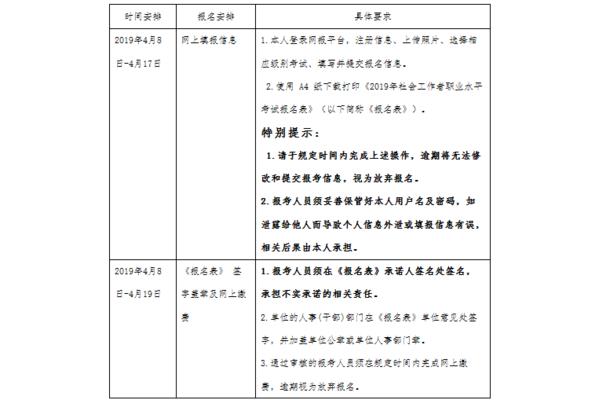 社工证报考时间