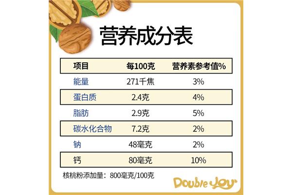 核桃营养成分