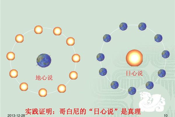 真理与价值