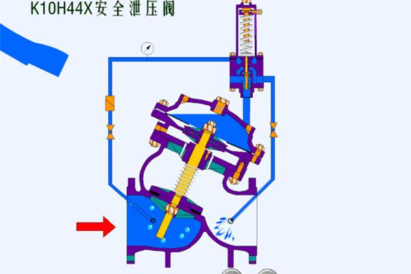 浮球阀工作原理