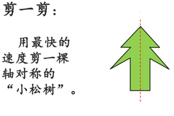 轴对称ppt
