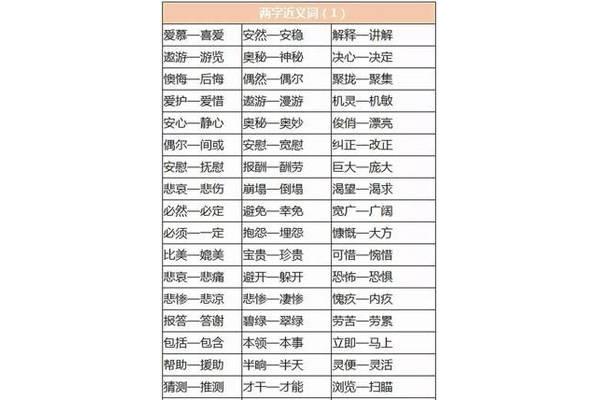 升的近义词