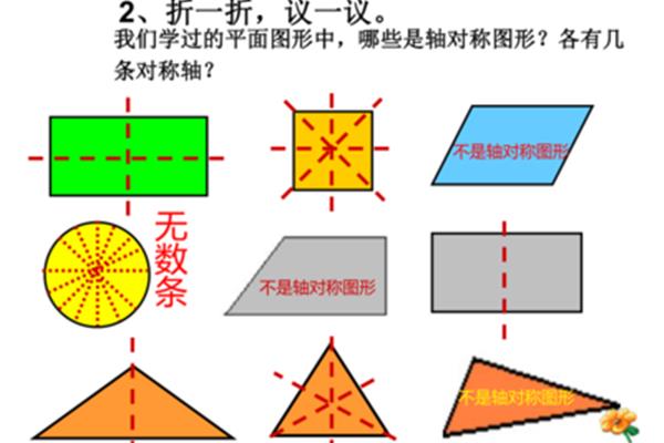 轴对称ppt