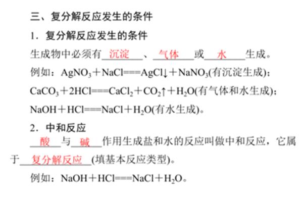 分解反应方程式