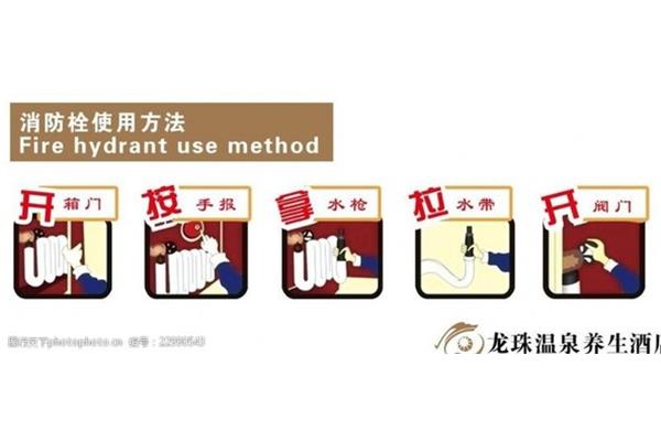 use的用法