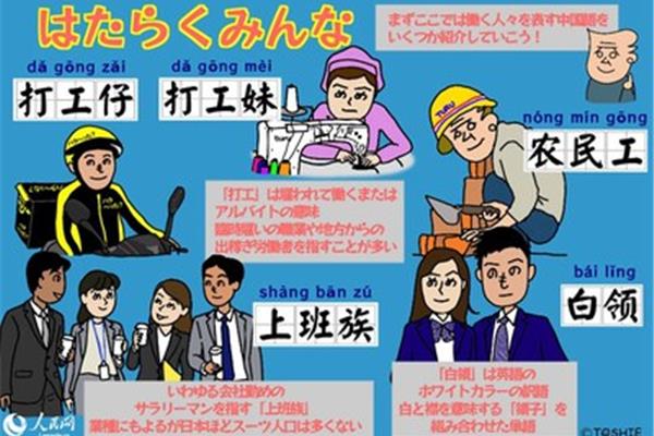 去日本打工