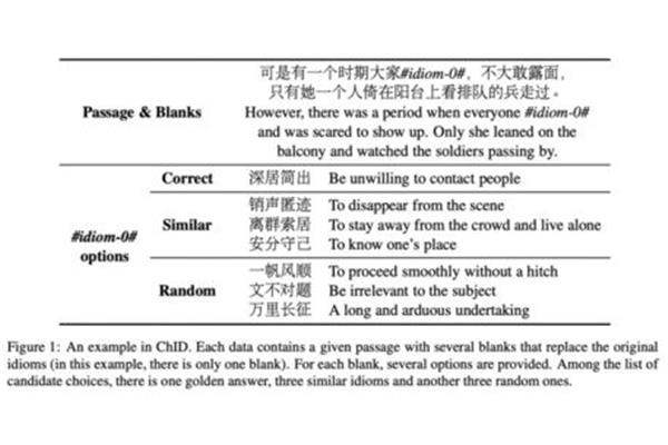 不言而喻的近义词